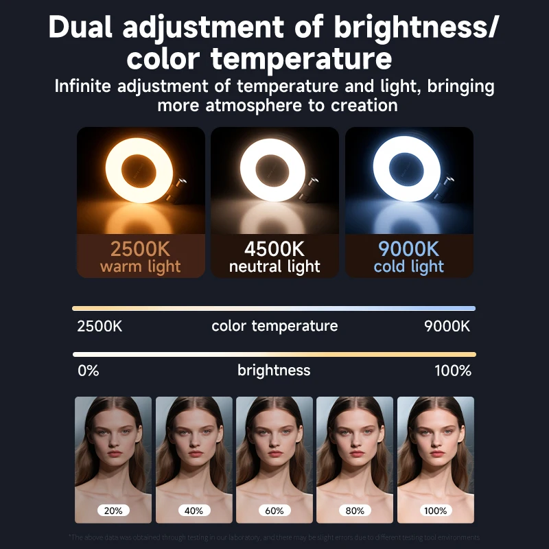 LED Selfie Fülllicht für Magsa – Photography Lighting Handheld Bewertung und Preis